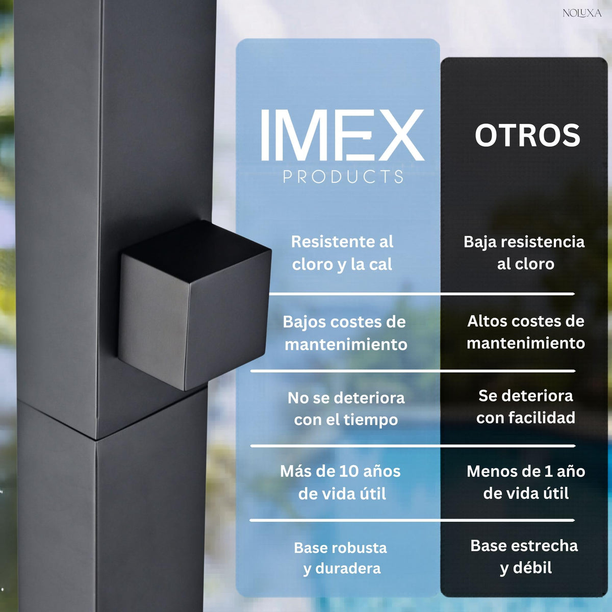 DUCHA PISCINA EXTERIOR EN ACERO INOX. S.316 SERIE NIAGARA
