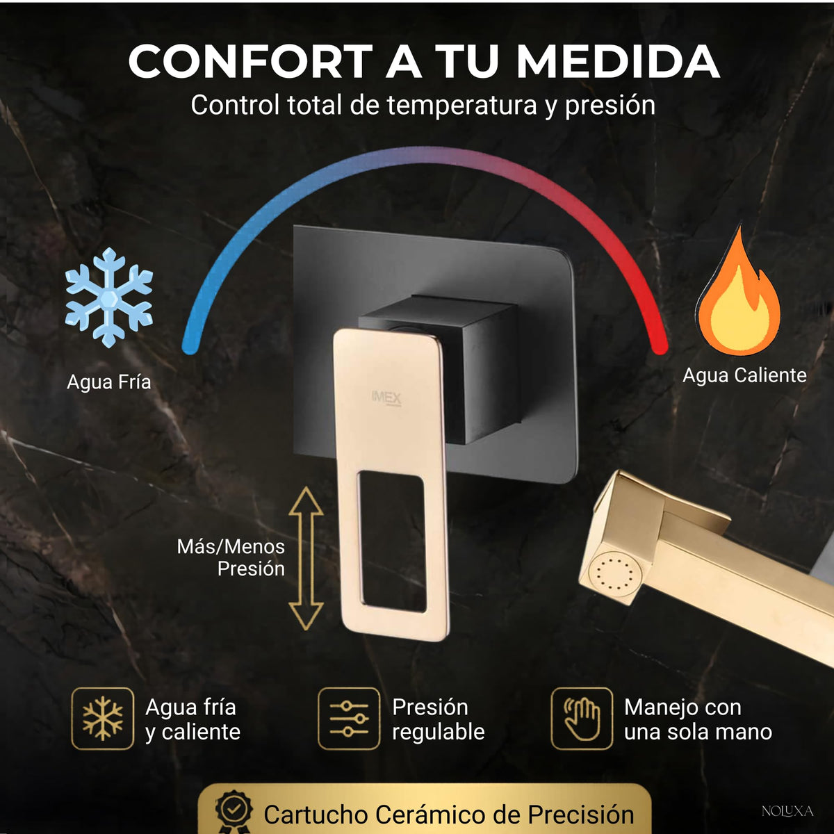 DUCHA HIGIÉNICA EMPOTRADA PARA WC SERIE SUECIA