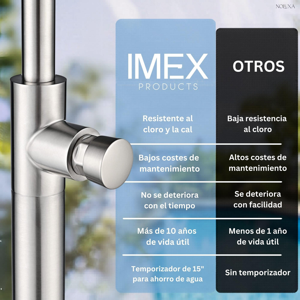 IMEX - Ducha Piscina Exterior Acero S.316 | Ducha Empotrada Suelo para Jardín, Piscina y Terraza | Grifería 1 vía (Agua Fría) con Rociador y Tratamiento Anticorrosión | Serie Colorado Acero S.316