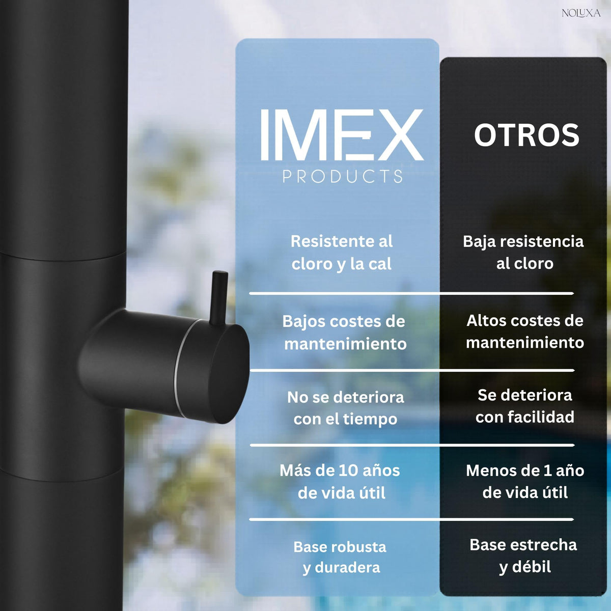 DUCHA PISCINA EXTERIOR EN ACERO INOX. S.316 SERIE OKLAHOMA
