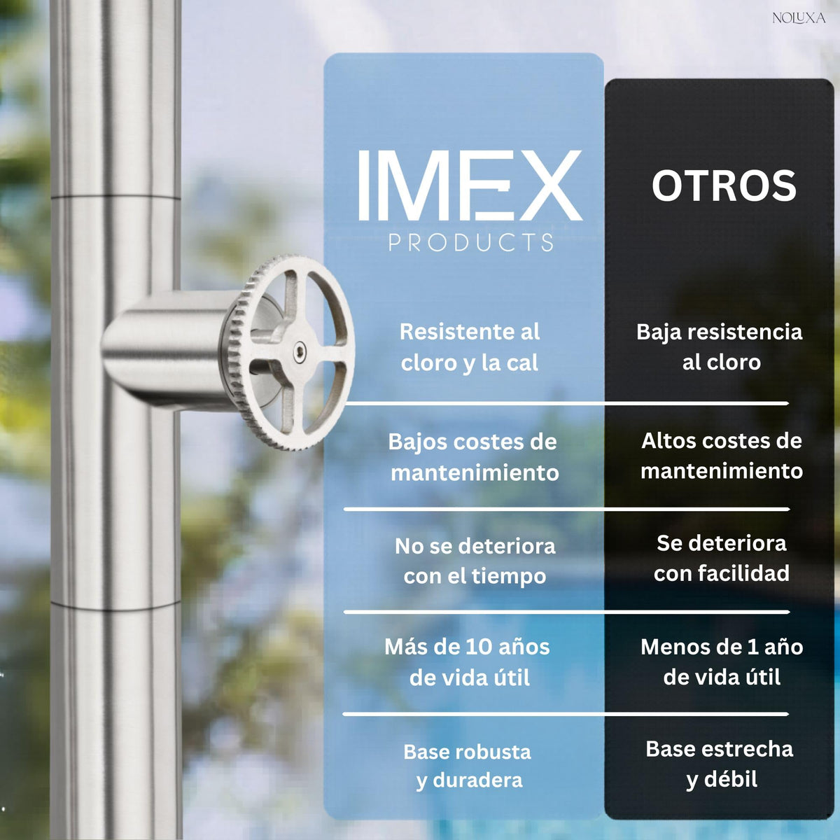 DUCHA PISCINA EXTERIOR EN ACERO INOX. S.316 SERIE POOL