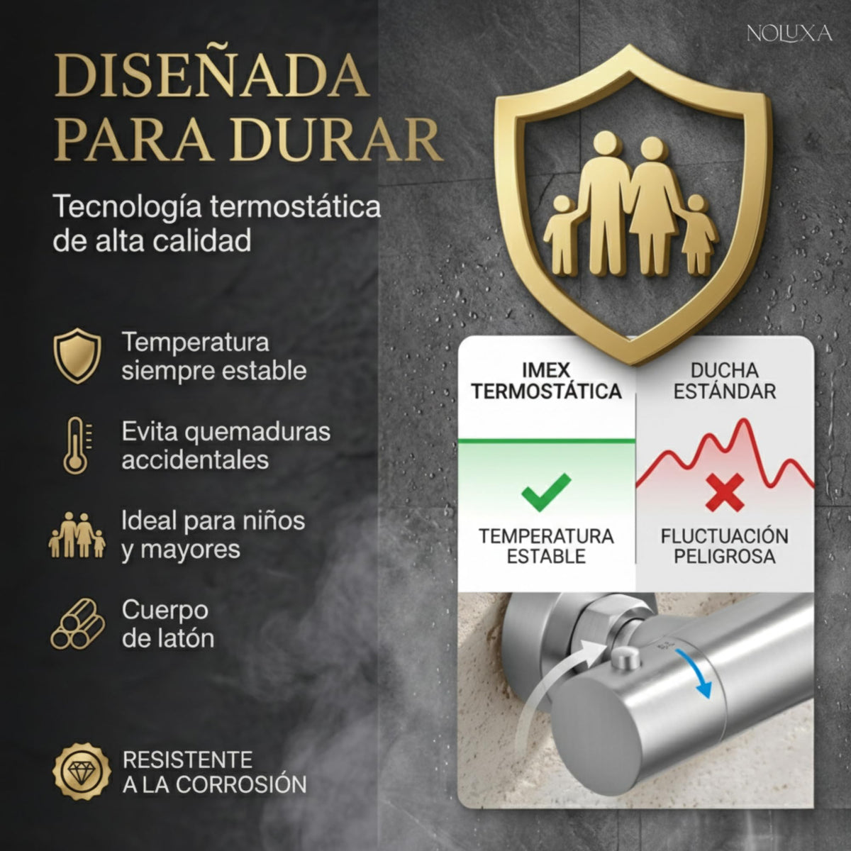 COLUMNA DE DUCHA TERMOSTÁTICA SERIE MONZA