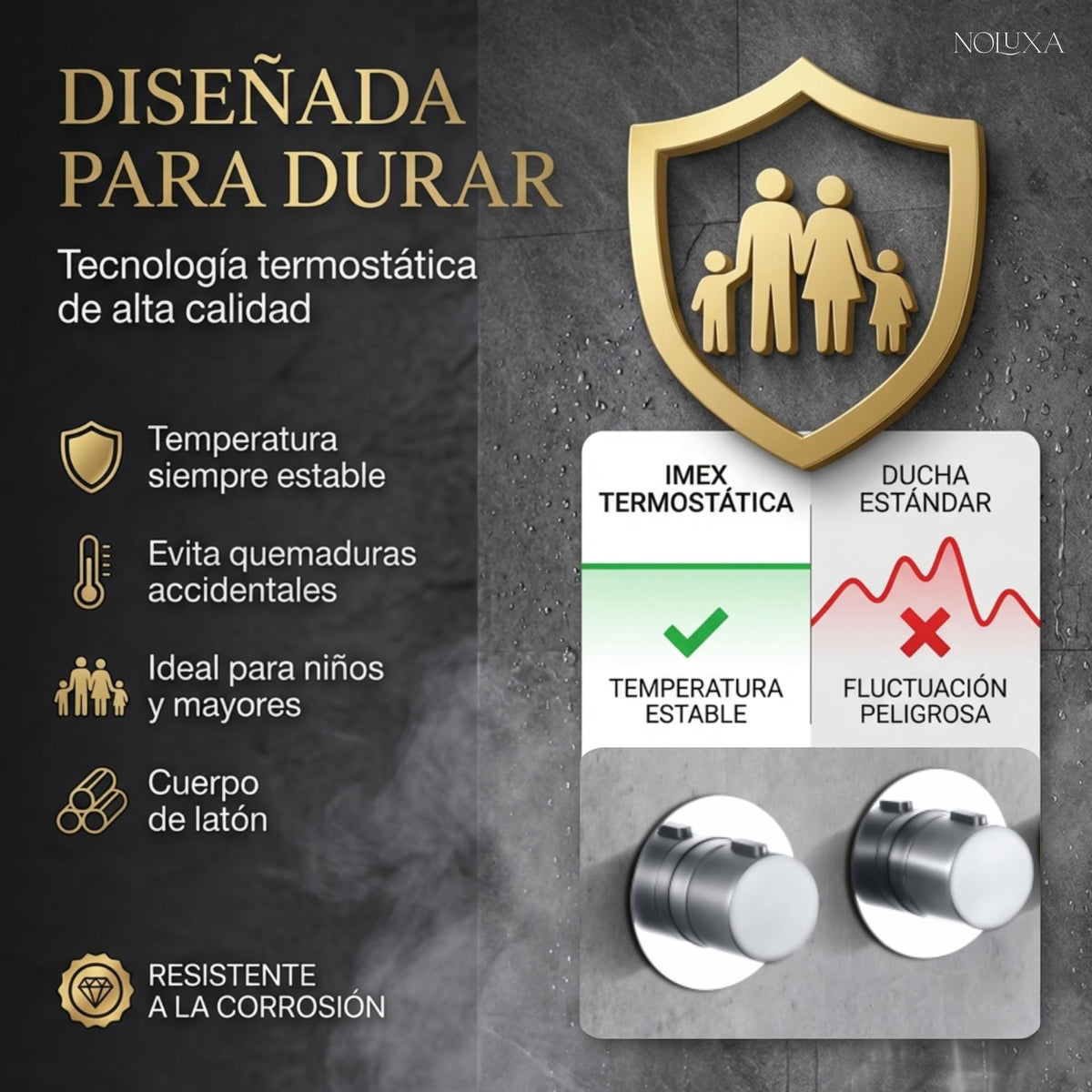 DUCHA EMPOTRADA TERMOSTÁTICA SERIE BREDA