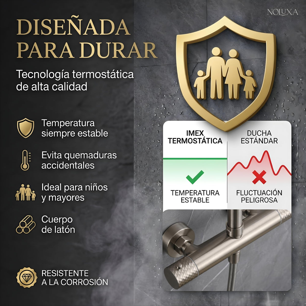 COLUMNA DE DUCHA TERMOSTÁTICA SERIE GÉNOVA