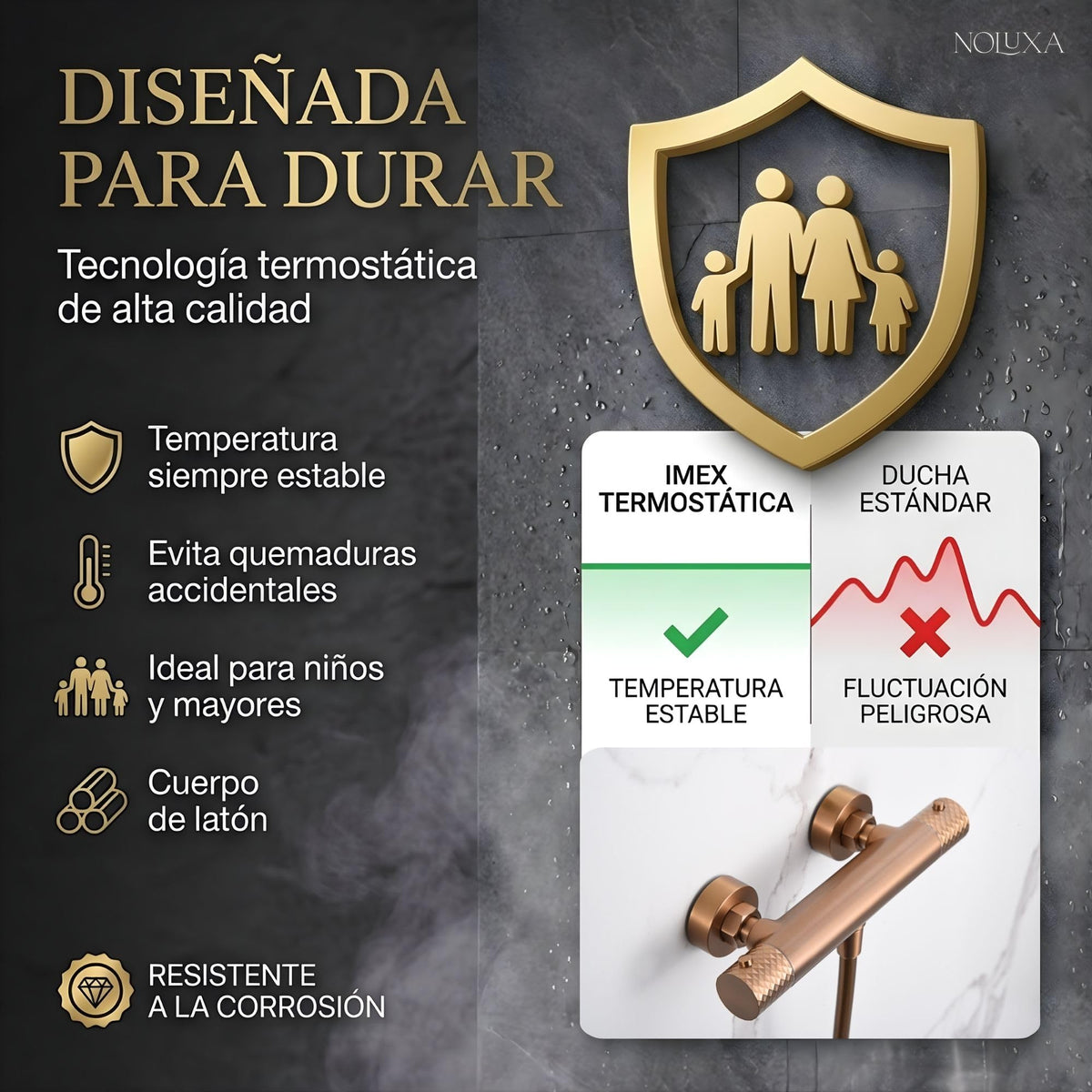 GRIFO DUCHA TERMOSTÁTICO SERIE GÉNOVA