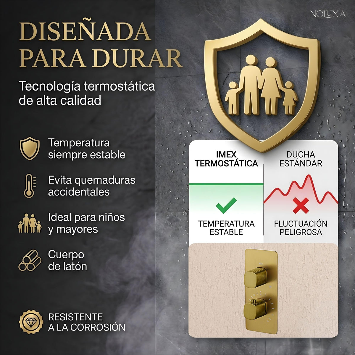 DUCHA EMPOTRADA TERMOSTÁTICA SERIE SASSARI