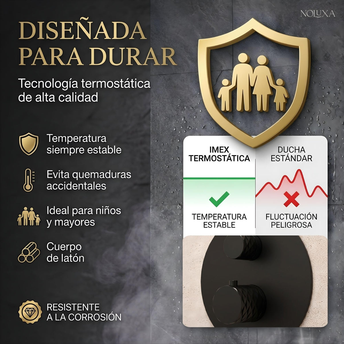 DUCHA EMPOTRADA TERMOSTÁTICA SERIE PIAMONTE