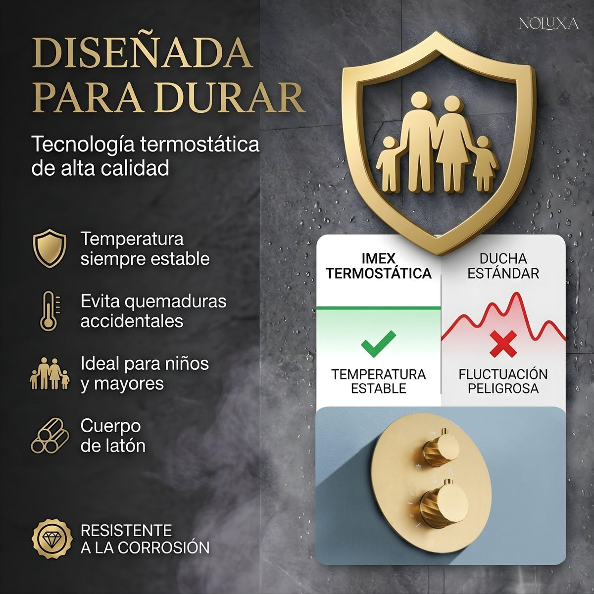 DUCHA EMPOTRADA TERMOSTÁTICA SERIE PALAU