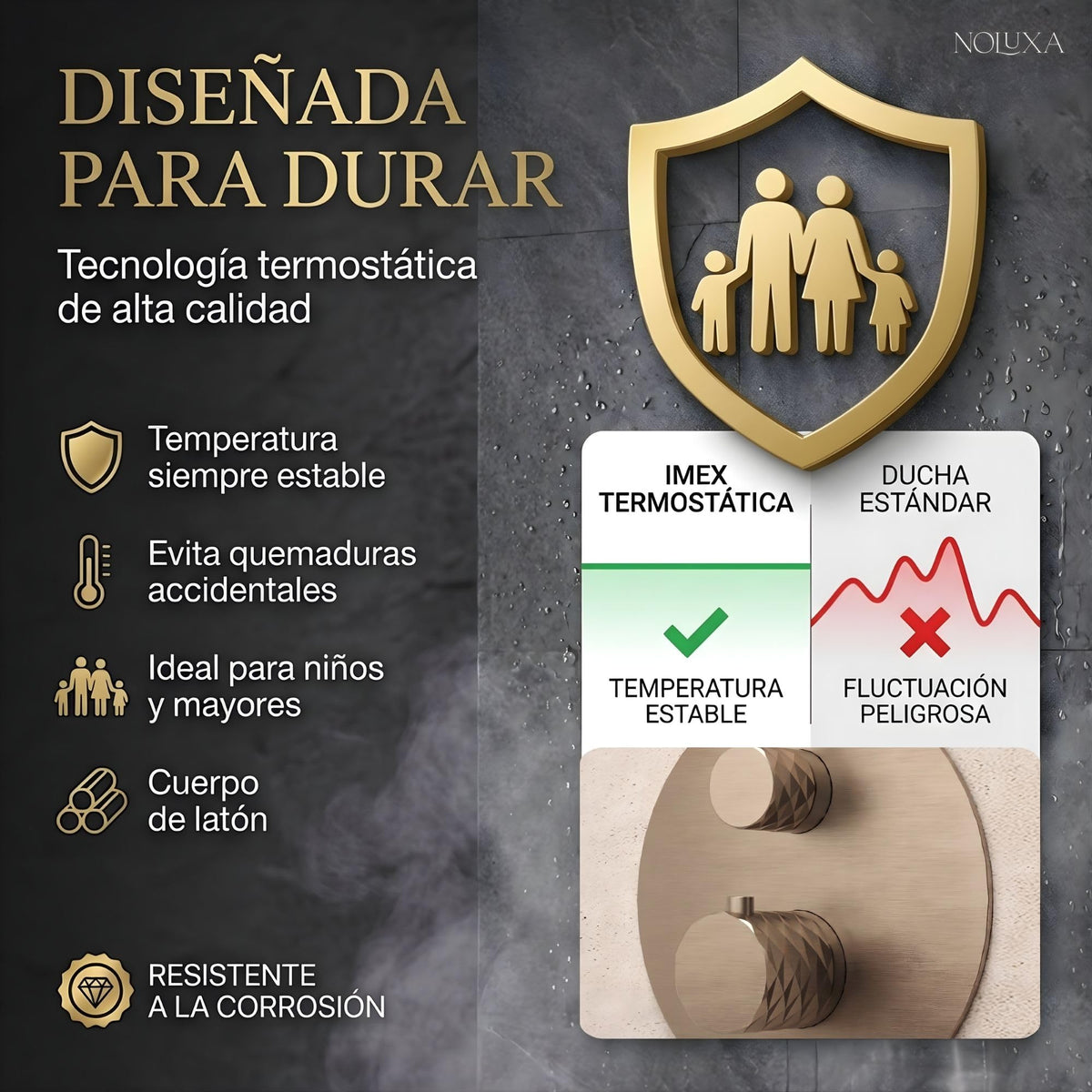 DUCHA EMPOTRADA TERMOSTÁTICA SERIE PIAMONTE