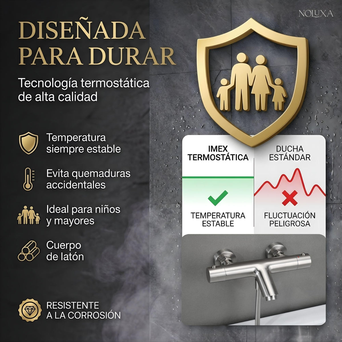 GRIFO BAÑERA Y DUCHA TERMOSTÁTICO SERIE MONZA