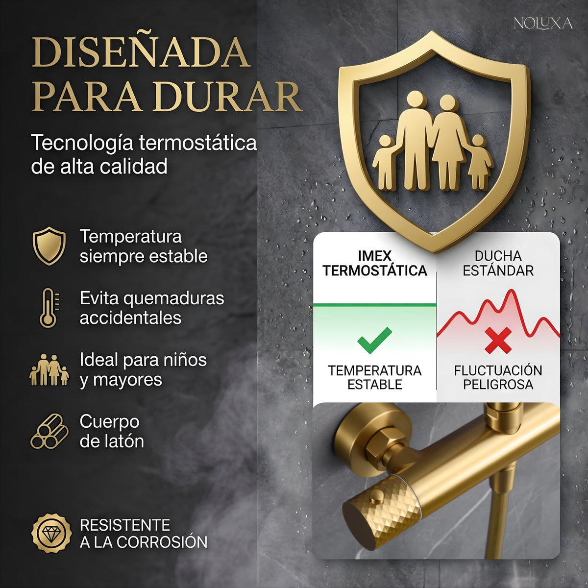COLUMNA DE DUCHA TERMOSTÁTICA SERIE GÉNOVA