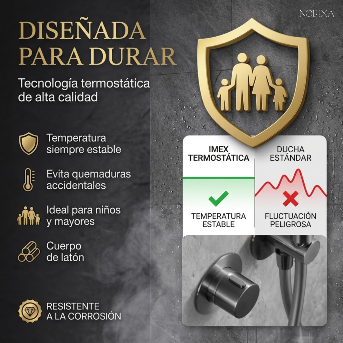 DUCHA EMPOTRADA TERMOSTÁTICA SERIE BREDA