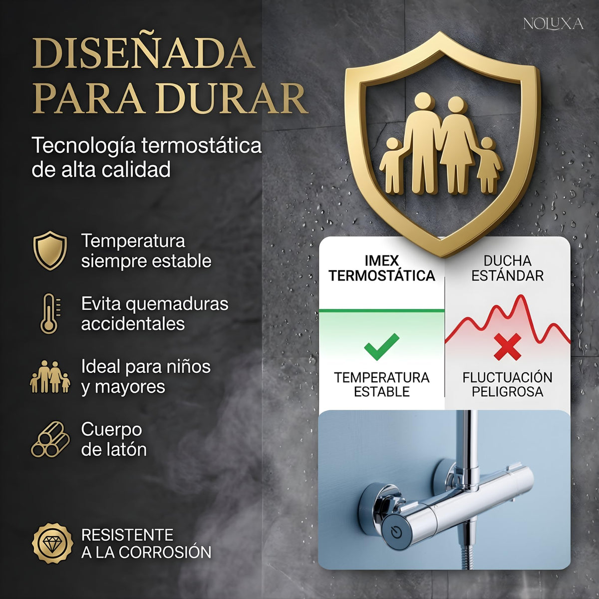 COLUMNA DE DUCHA TERMOSTÁTICA SERIE KENT