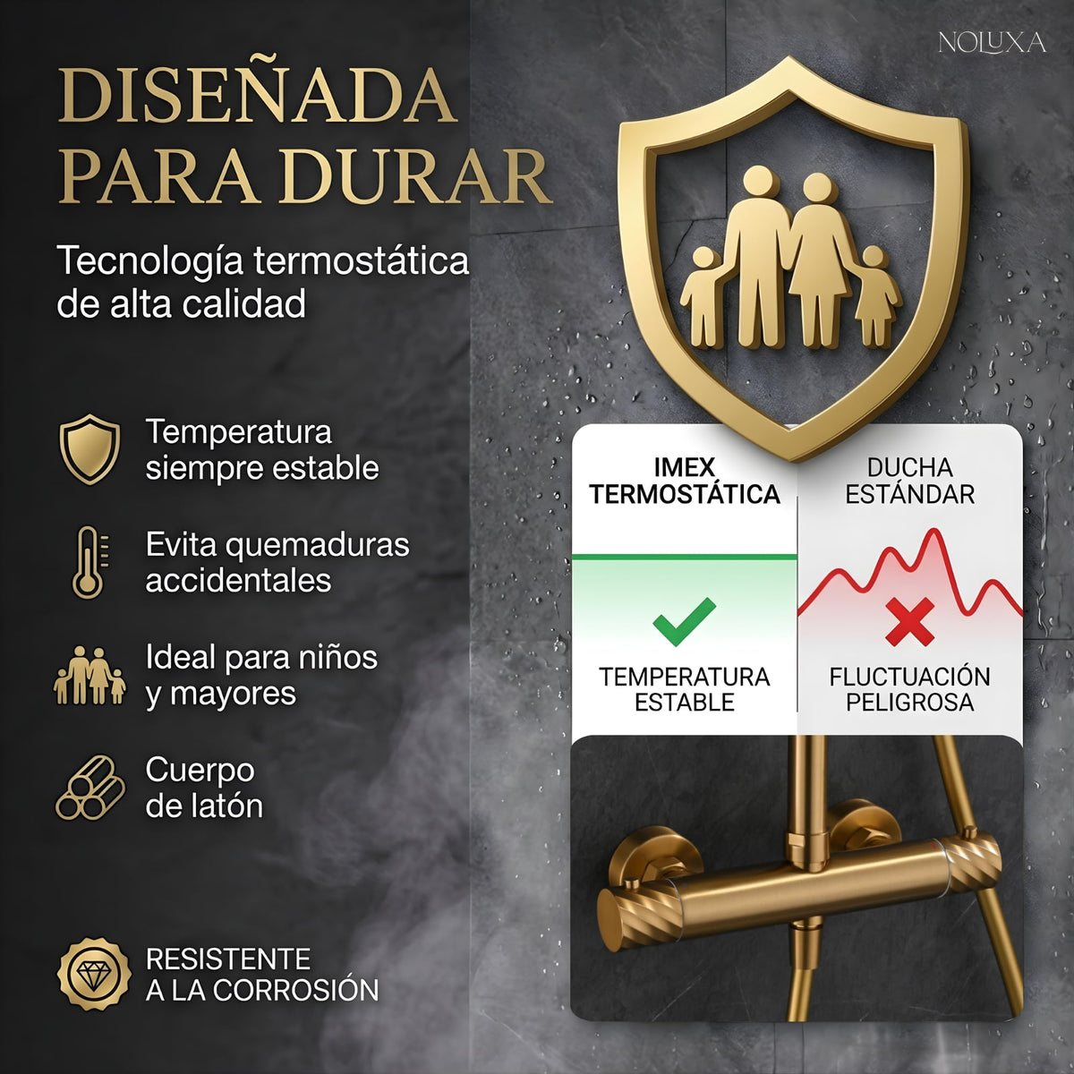COLUMNA DE DUCHA TERMOSTÁTICA SERIE BLESS