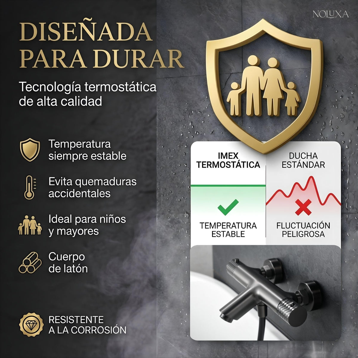 GRIFO BAÑERA Y DUCHA TERMOSTÁTICO SERIE GÉNOVA