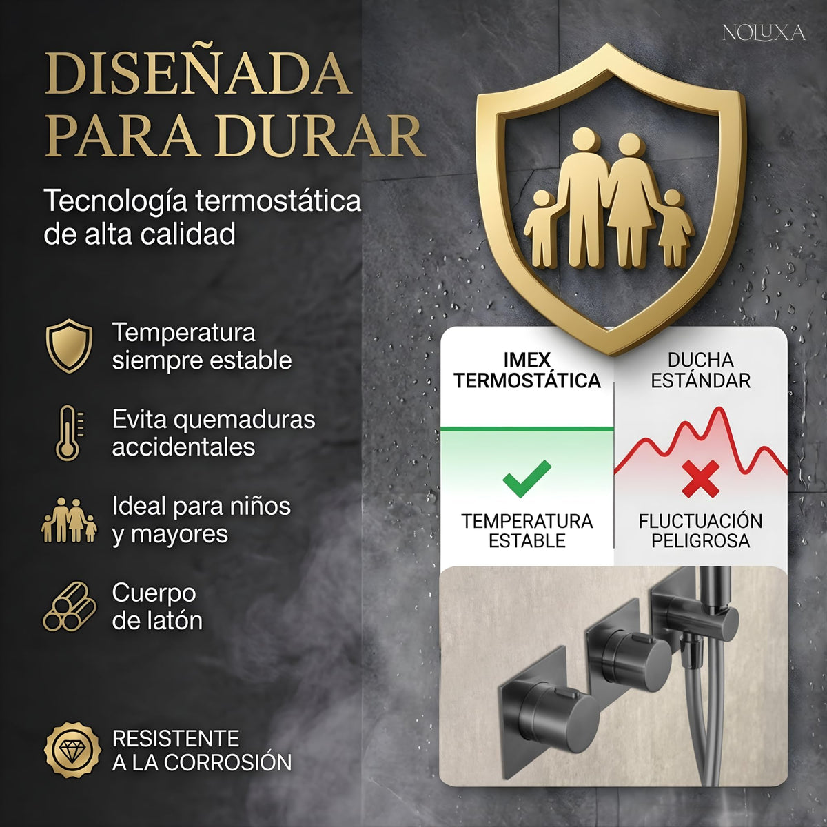 DUCHA EMPOTRADA TERMOSTÁTICA SERIE TÍBET