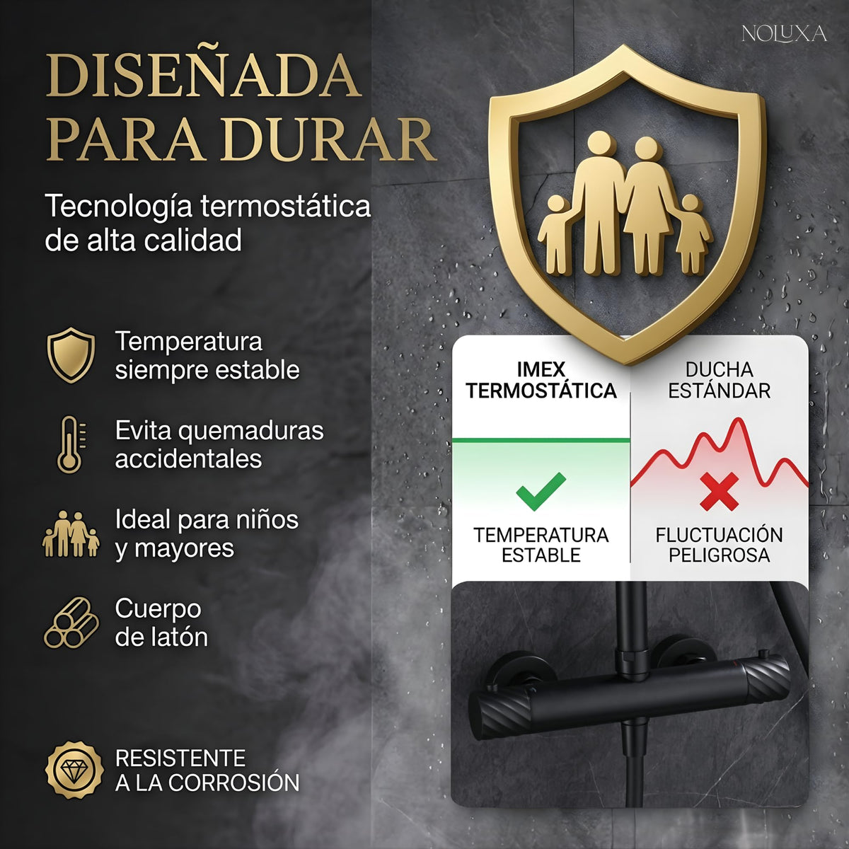 COLUMNA DE DUCHA TERMOSTÁTICA SERIE BLESS