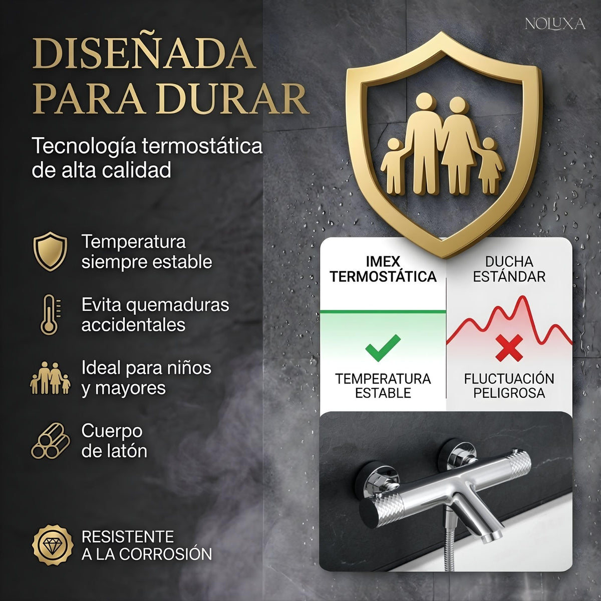 GRIFO BAÑERA Y DUCHA TERMOSTÁTICO SERIE GÉNOVA
