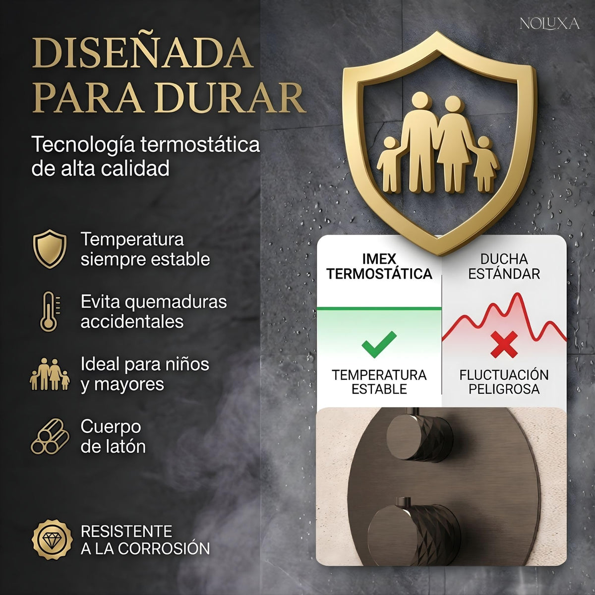 DUCHA EMPOTRADA TERMOSTÁTICA SERIE GÉNOVA