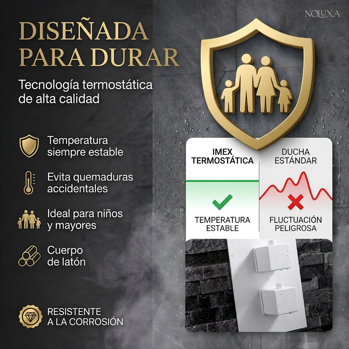 DUCHA EMPOTRADA TERMOSTÁTICA SERIE CIES