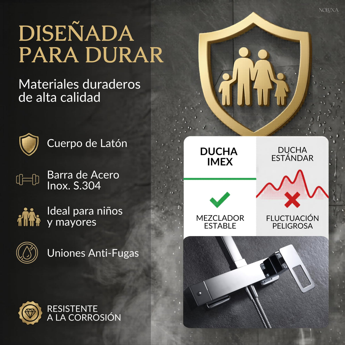 COLUMNA DE DUCHA MONOMANDO SERIE SUECIA