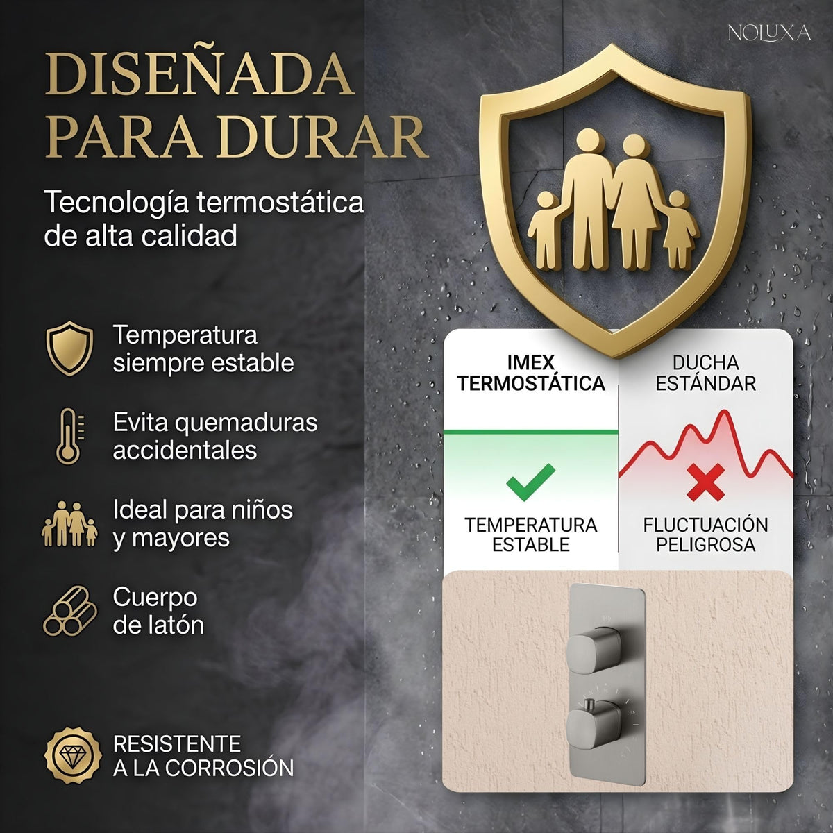 DUCHA EMPOTRADA TERMOSTÁTICA SERIE SASSARI
