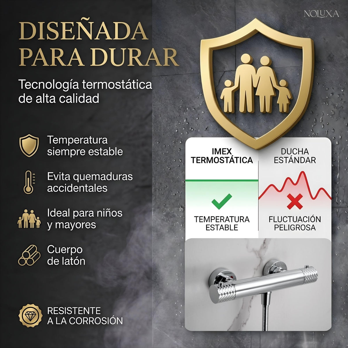 GRIFO DUCHA TERMOSTÁTICO SERIE GÉNOVA