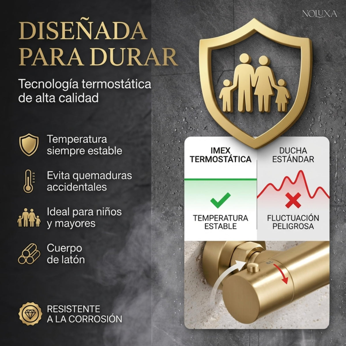 COLUMNA DE DUCHA TERMOSTÁTICA SERIE NÁPOLES