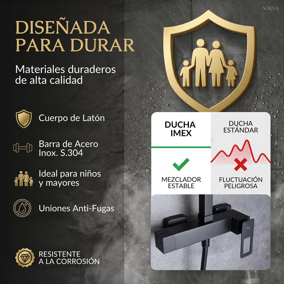 COLUMNA DE DUCHA MONOMANDO SERIE SUECIA