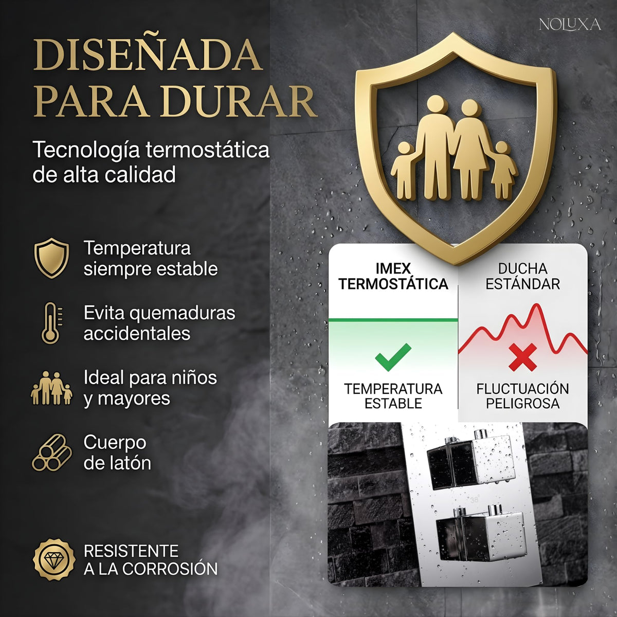 DUCHA EMPOTRADA TERMOSTÁTICA SERIE CIES