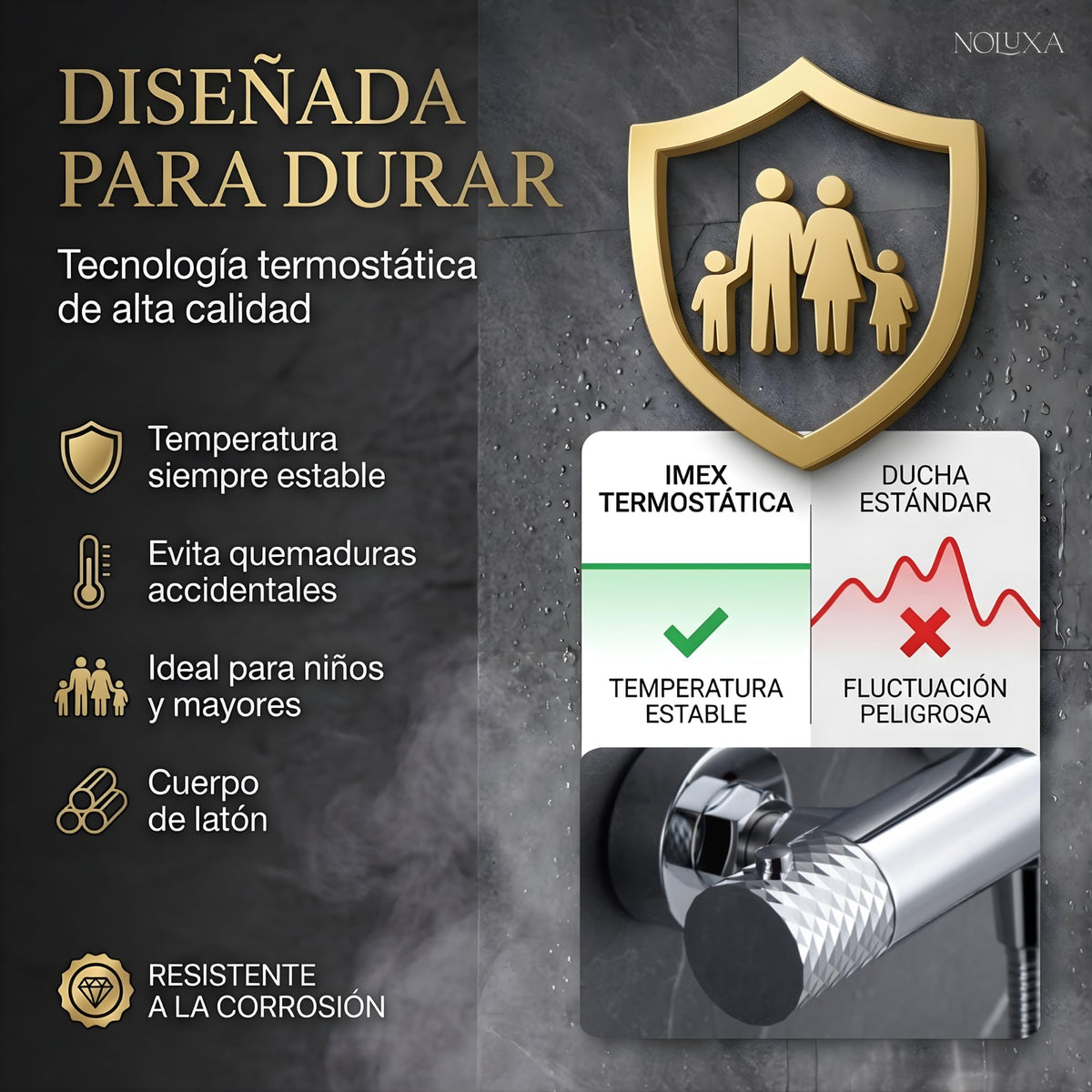 COLUMNA DE DUCHA TERMOSTÁTICA SERIE GÉNOVA