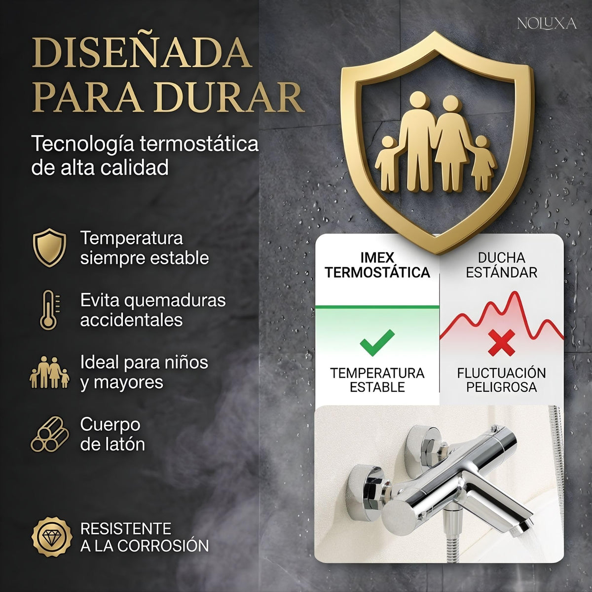 GRIFO BAÑERA Y DUCHA TERMOSTÁTICO SERIE MONZA