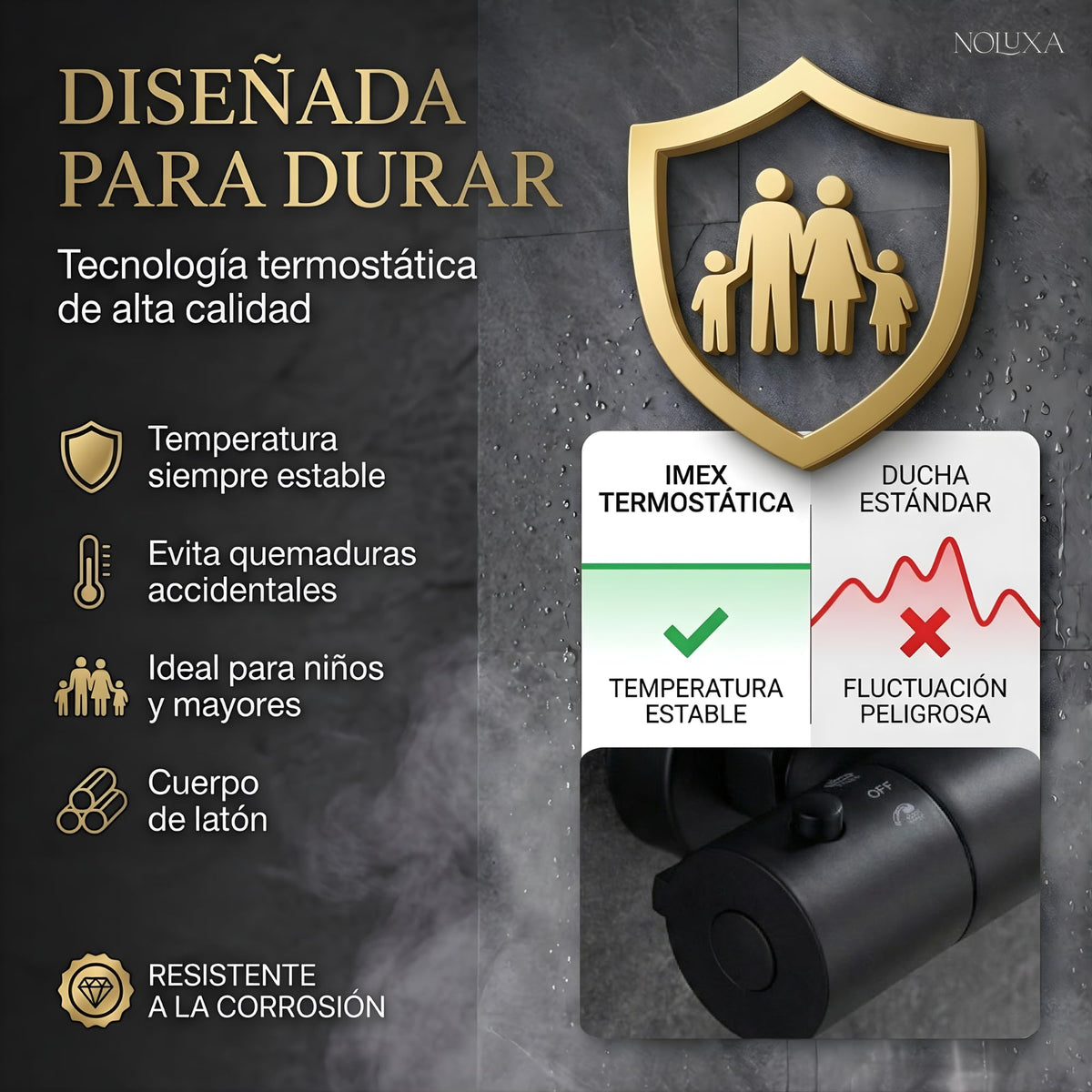 COLUMNA DE DUCHA TERMOSTÁTICA SERIE KENT