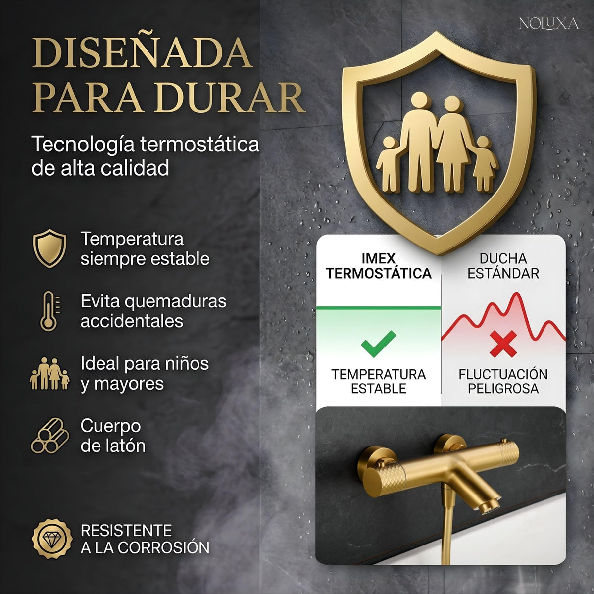 GRIFO BAÑERA Y DUCHA TERMOSTÁTICO SERIE GÉNOVA