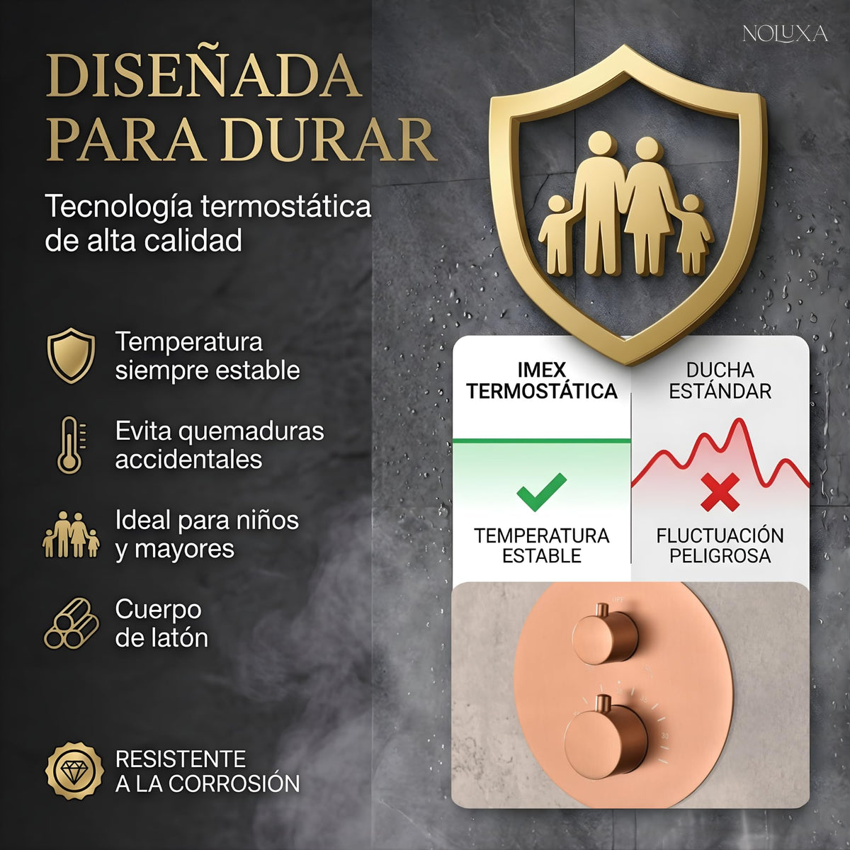 DUCHA EMPOTRADA TERMOSTÁTICA SERIE TÍVOLI