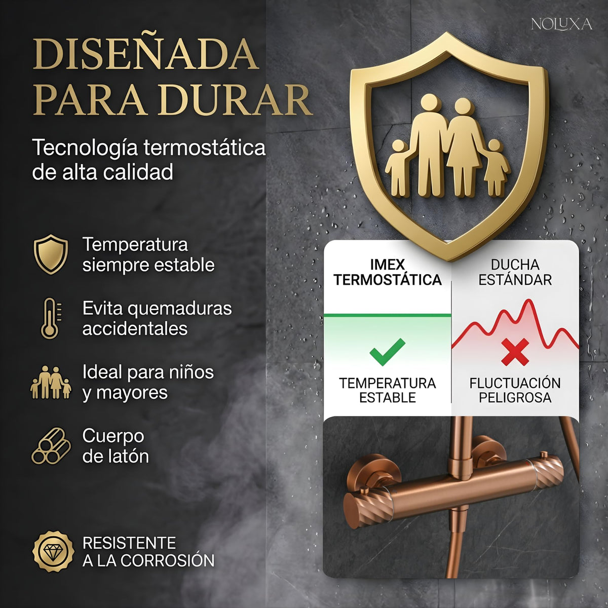 COLUMNA DE DUCHA TERMOSTÁTICA SERIE BLESS
