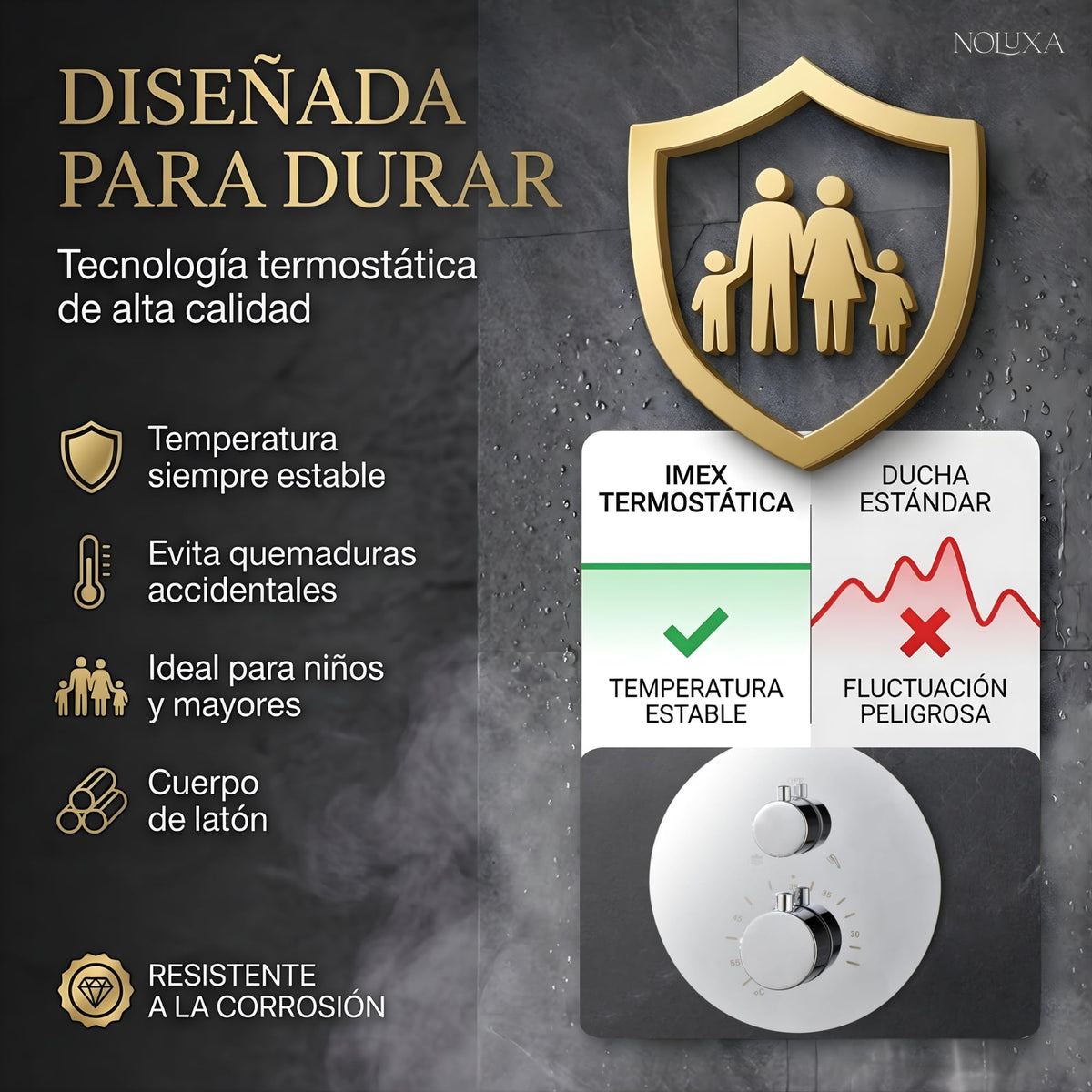 DUCHA EMPOTRADA TERMOSTÁTICA SERIE NÁPOLES