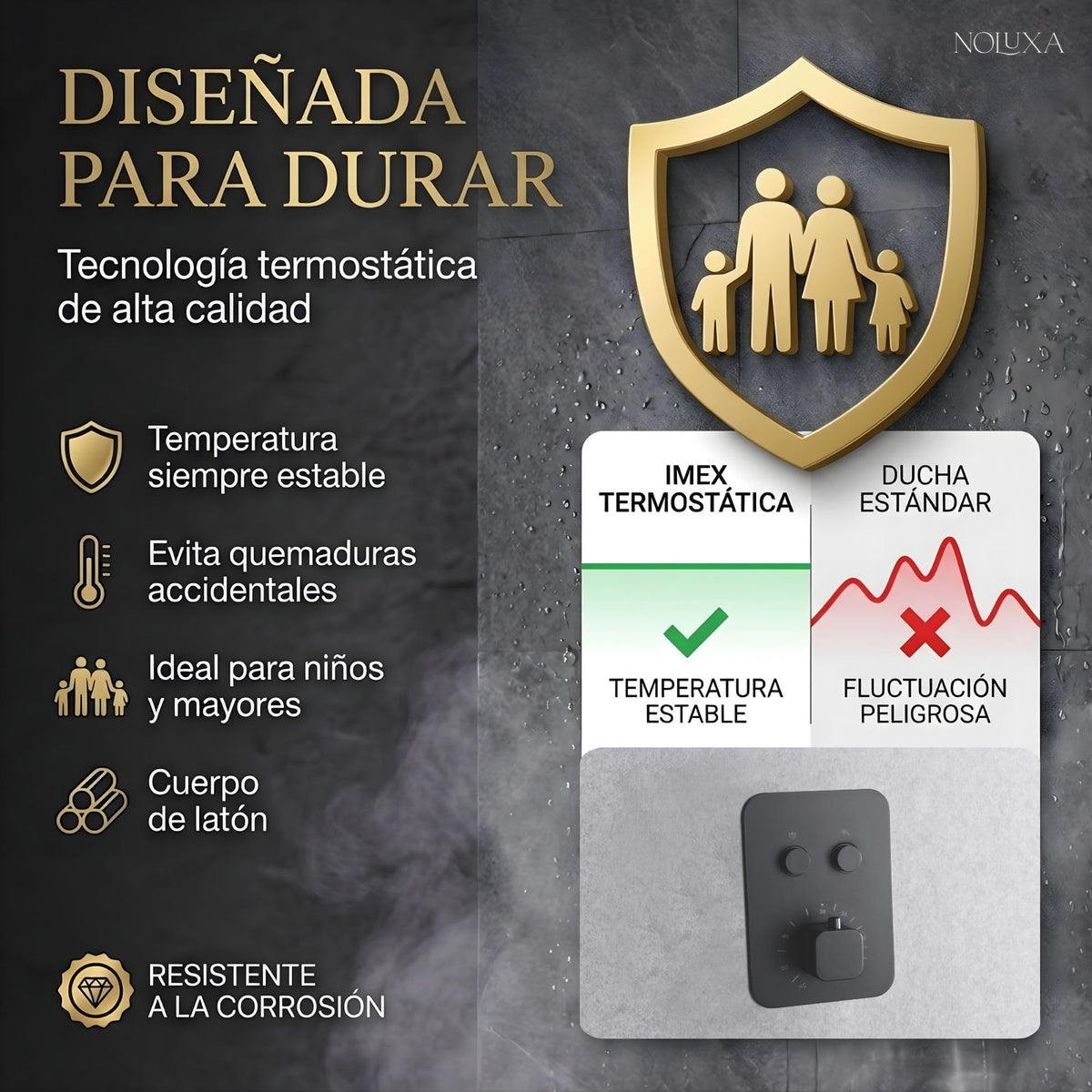 DUCHA EMPOTRADA TERMOSTÁTICA SERIE MADEIRA