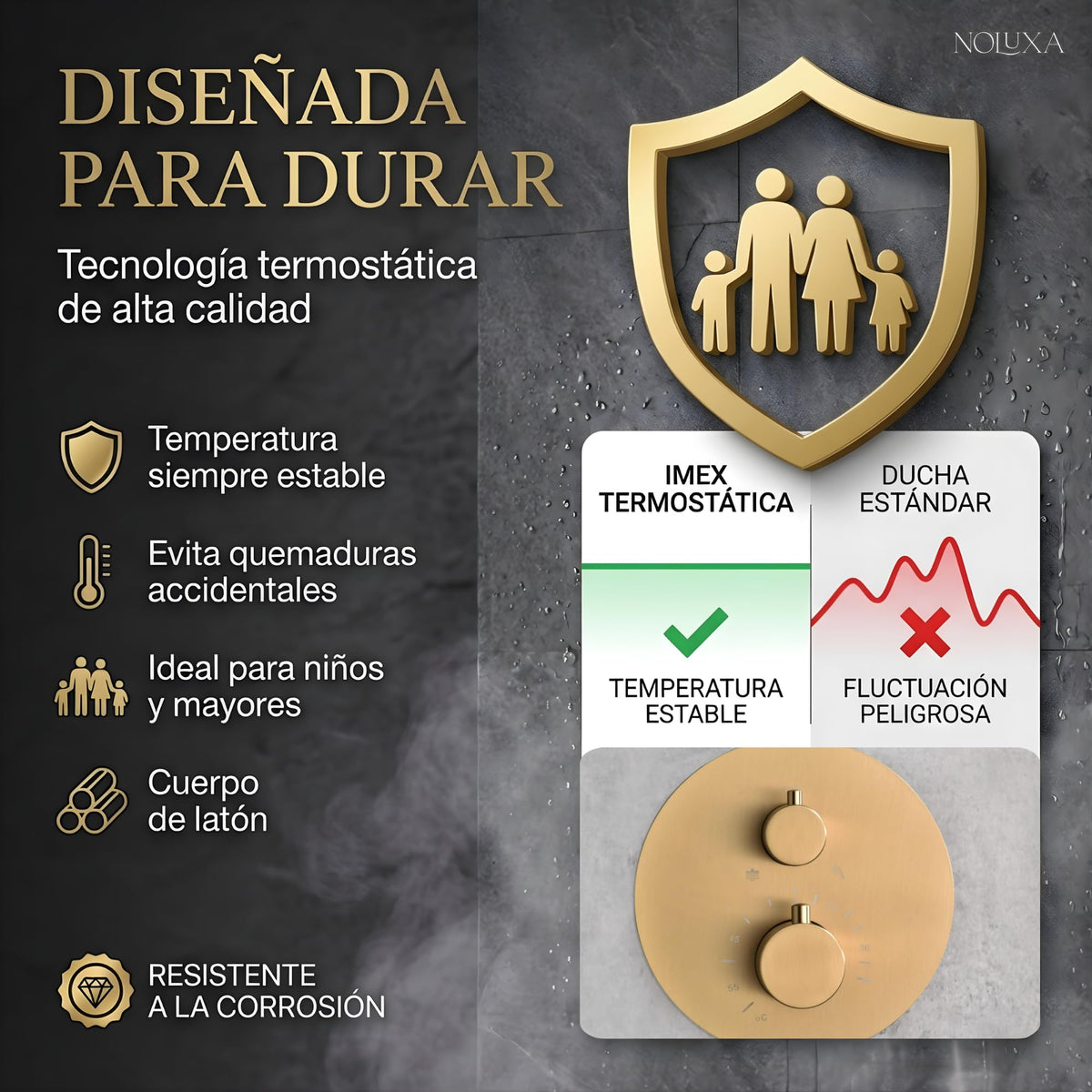 DUCHA EMPOTRADA TERMOSTÁTICA SERIE SALERNO