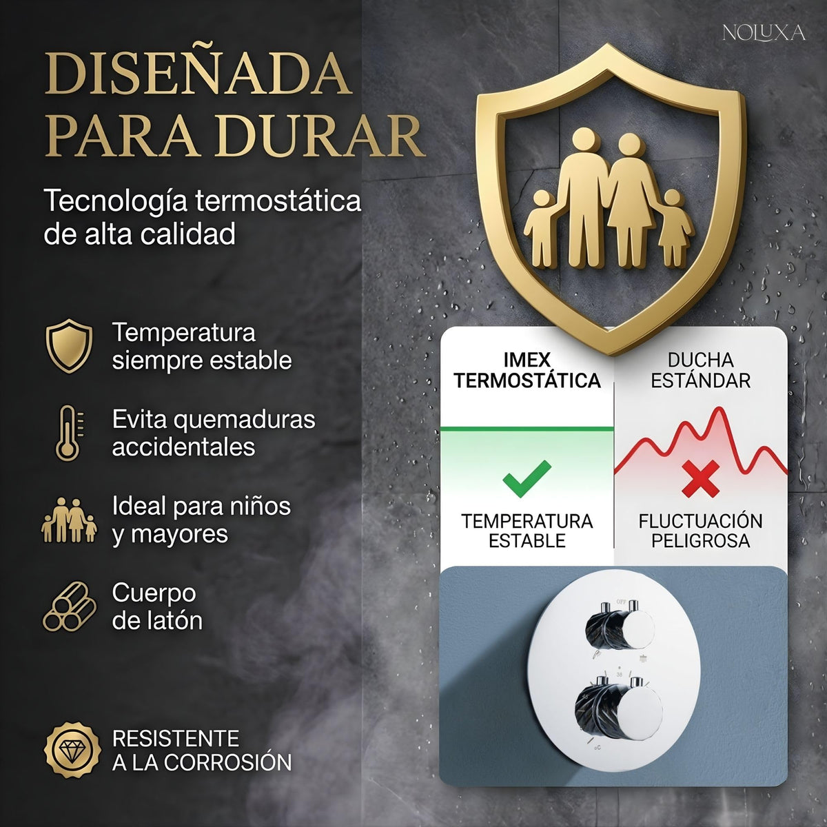 DUCHA EMPOTRADA TERMOSTÁTICA SERIE PALAU