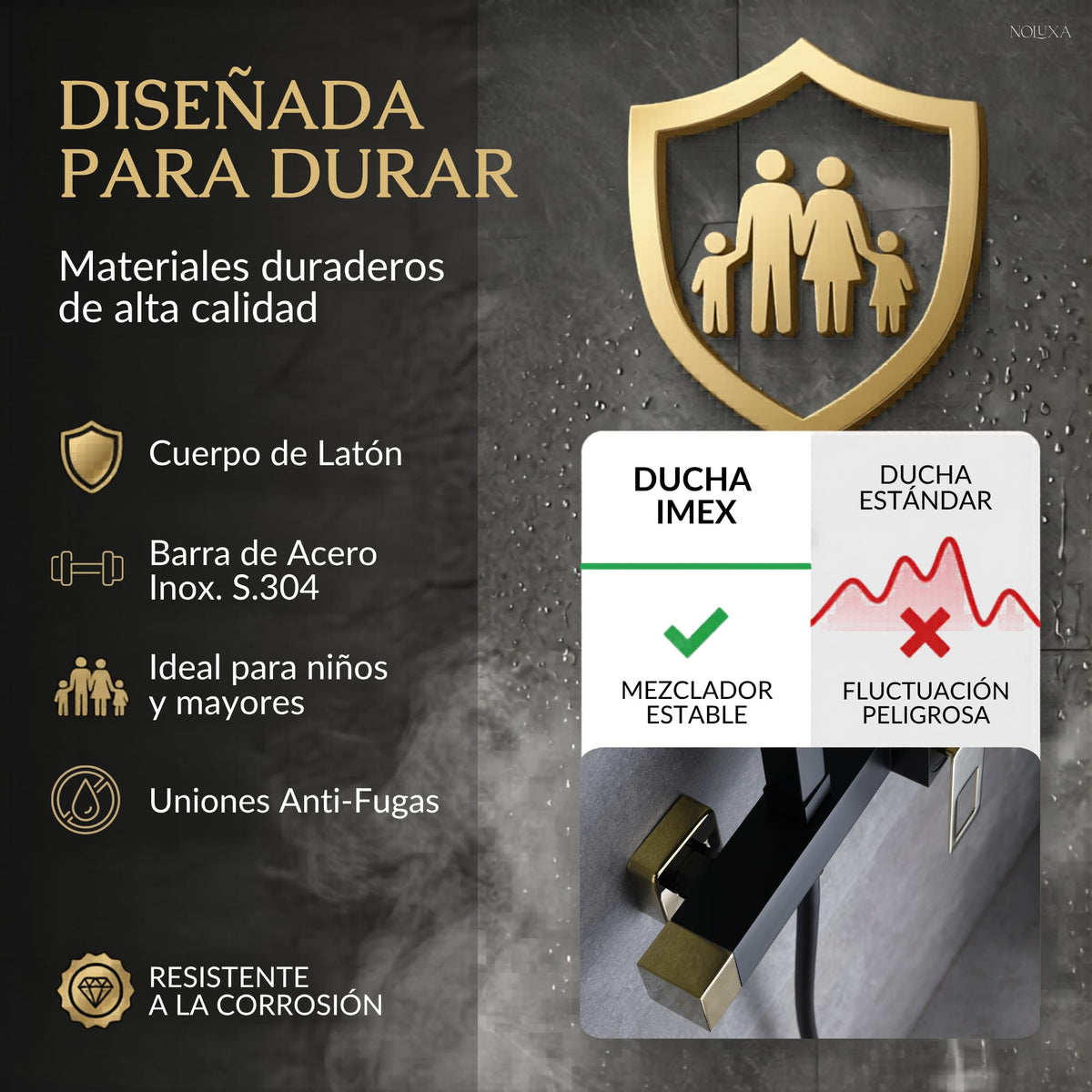 COLUMNA DE DUCHA MONOMANDO SERIE SUECIA