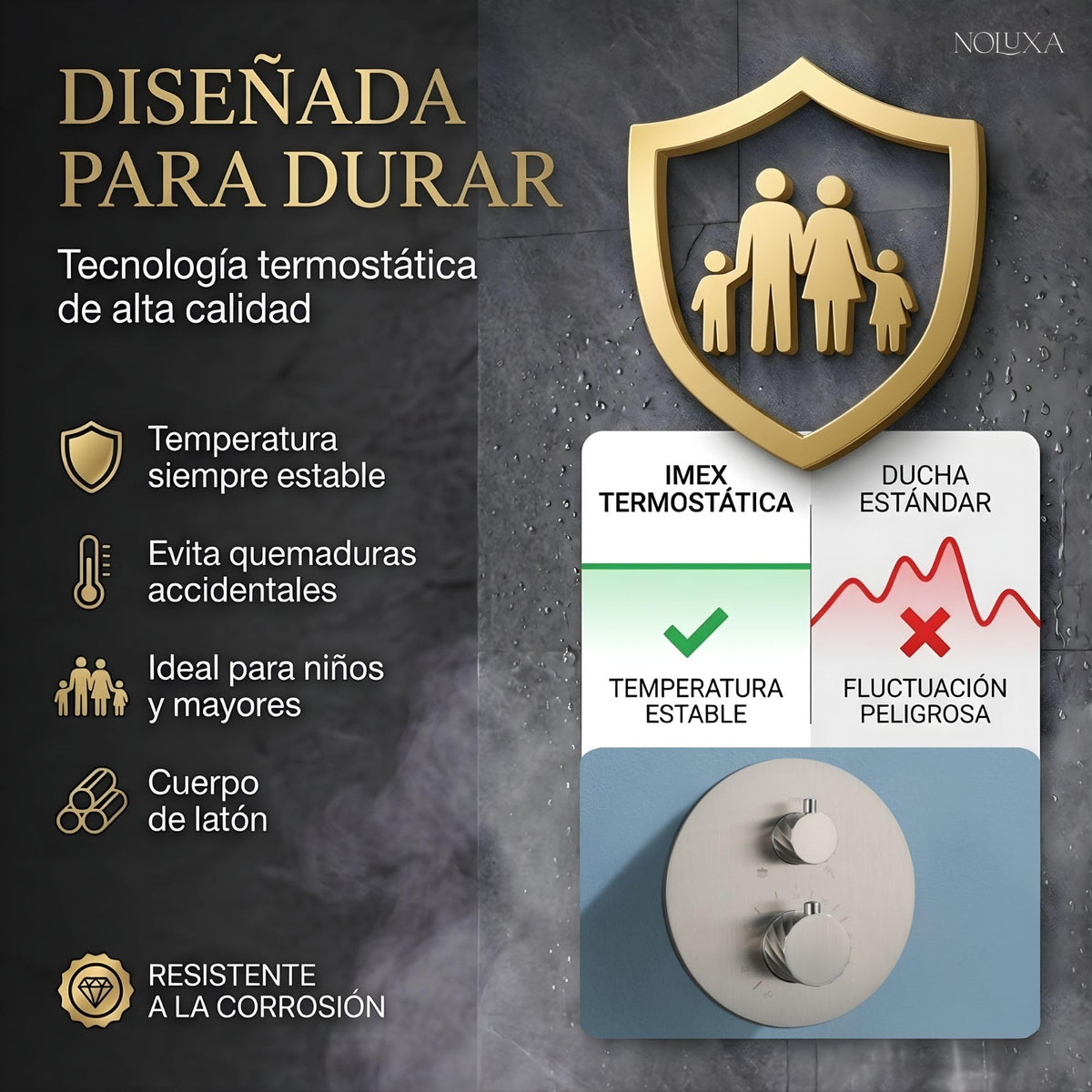 DUCHA EMPOTRADA TERMOSTÁTICA SERIE PALAU