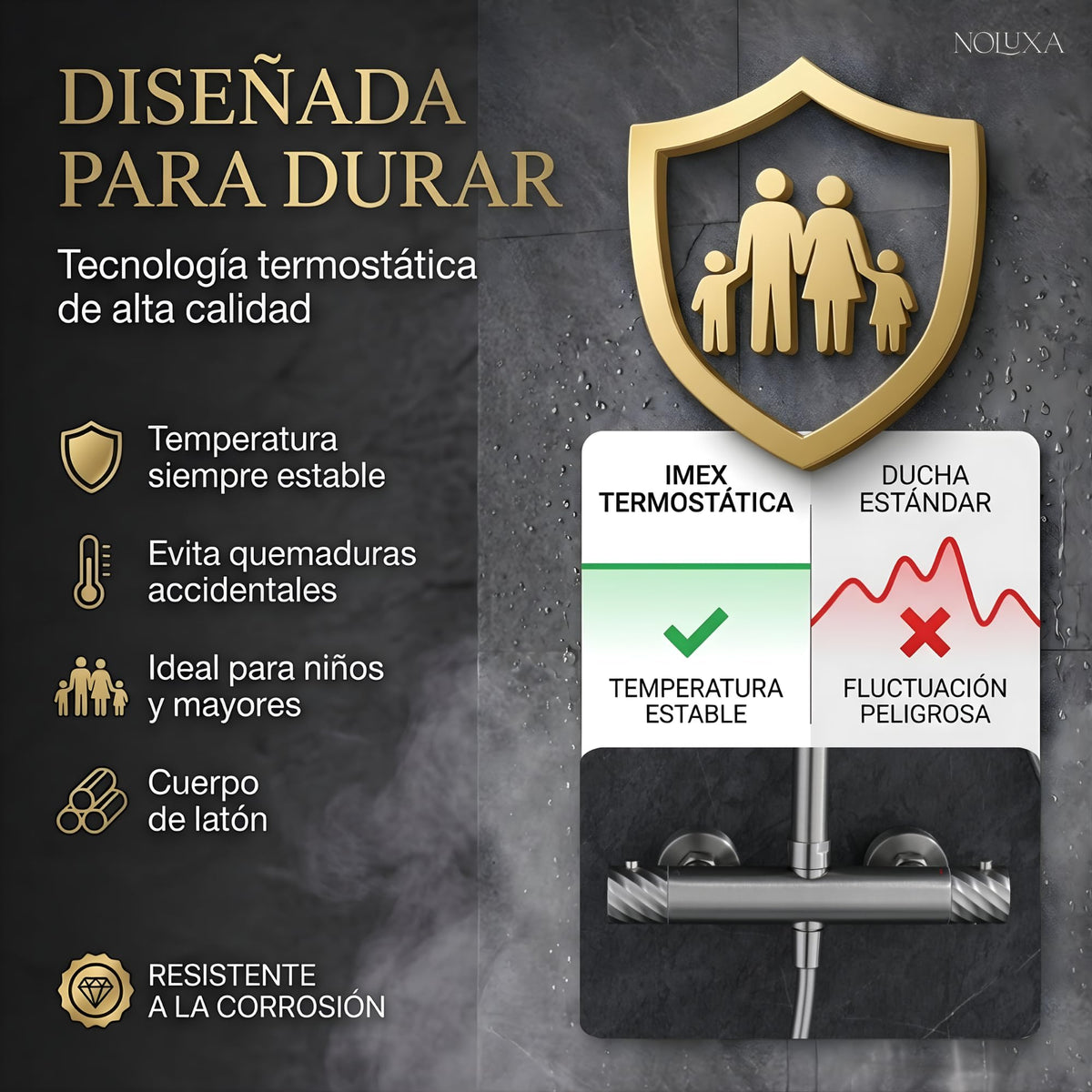 COLUMNA DE DUCHA TERMOSTÁTICA SERIE BLESS