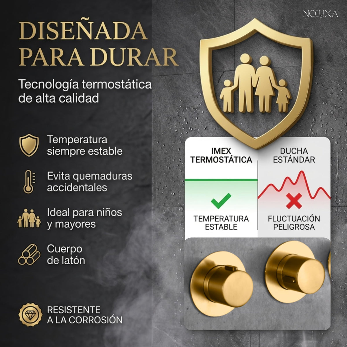 DUCHA EMPOTRADA TERMOSTÁTICA SERIE BREDA