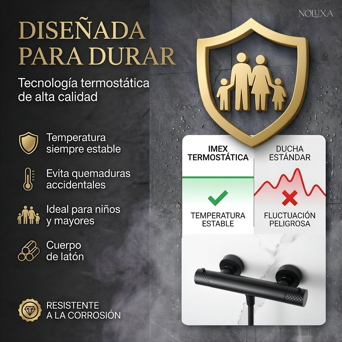 GRIFO DUCHA TERMOSTÁTICO SERIE GÉNOVA