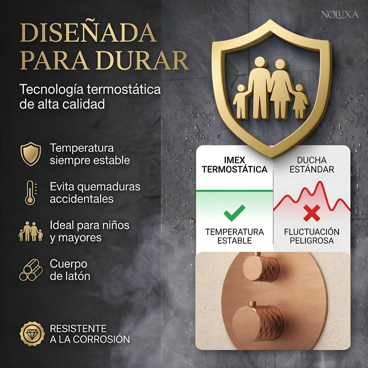DUCHA EMPOTRADA TERMOSTÁTICA SERIE PIAMONTE