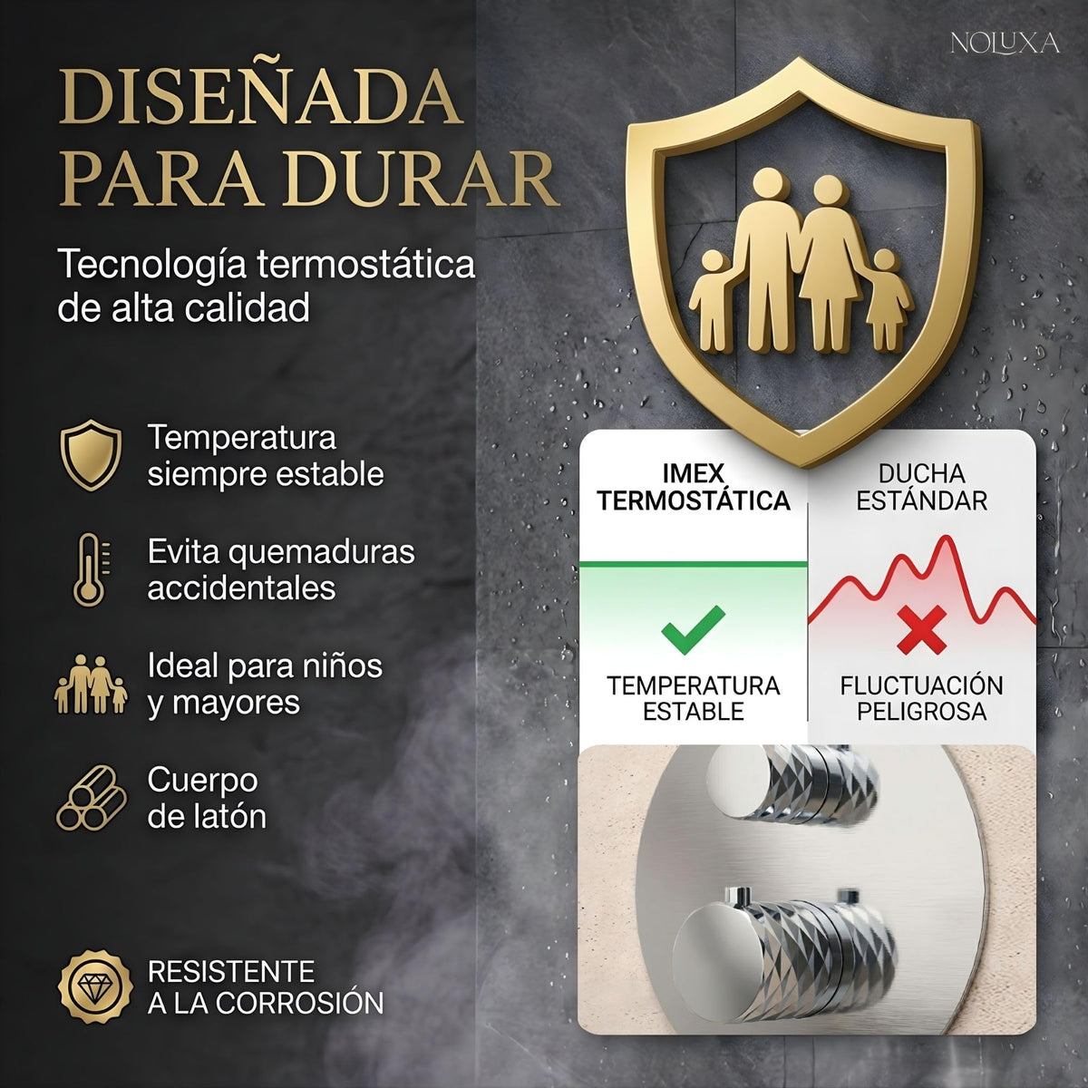 DUCHA EMPOTRADA TERMOSTÁTICA SERIE PIAMONTE