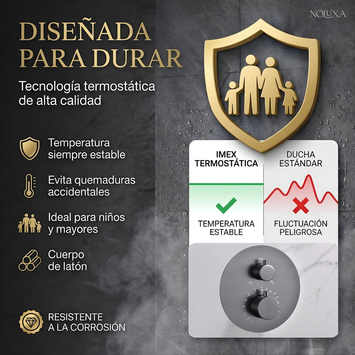 DUCHA EMPOTRADA TERMOSTÁTICA SERIE TOP
