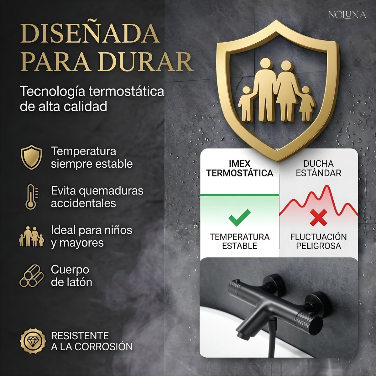 GRIFO BAÑERA Y DUCHA TERMOSTÁTICO SERIE GÉNOVA