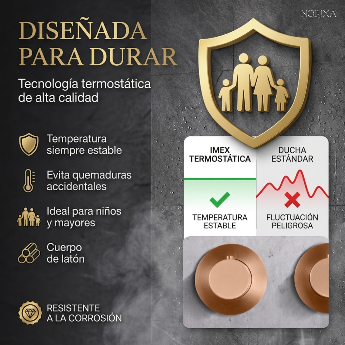 CONJUNTO DUCHA TERMOSTÁTICO EMPOTRADO ASSEN Oro Rosa Cepillado
